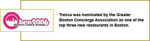 Boston's Choice Awards